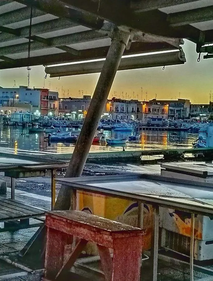 Occhi Di Mare Italië